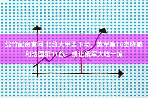 绵竹配资官网 北约大军要下场，英军第16空降旅和法国第11旅：或让俄军大吃一惊