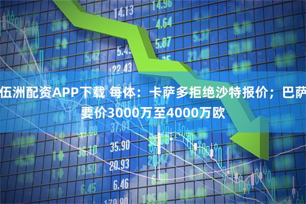 伍洲配资APP下载 每体：卡萨多拒绝沙特报价；巴萨要价3000万至4000万欧
